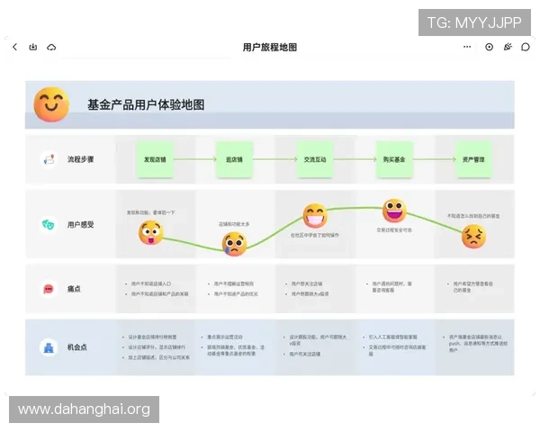 斗球直播app官方版测评分析其内容丰富度、界面设计及用户体验优化方案